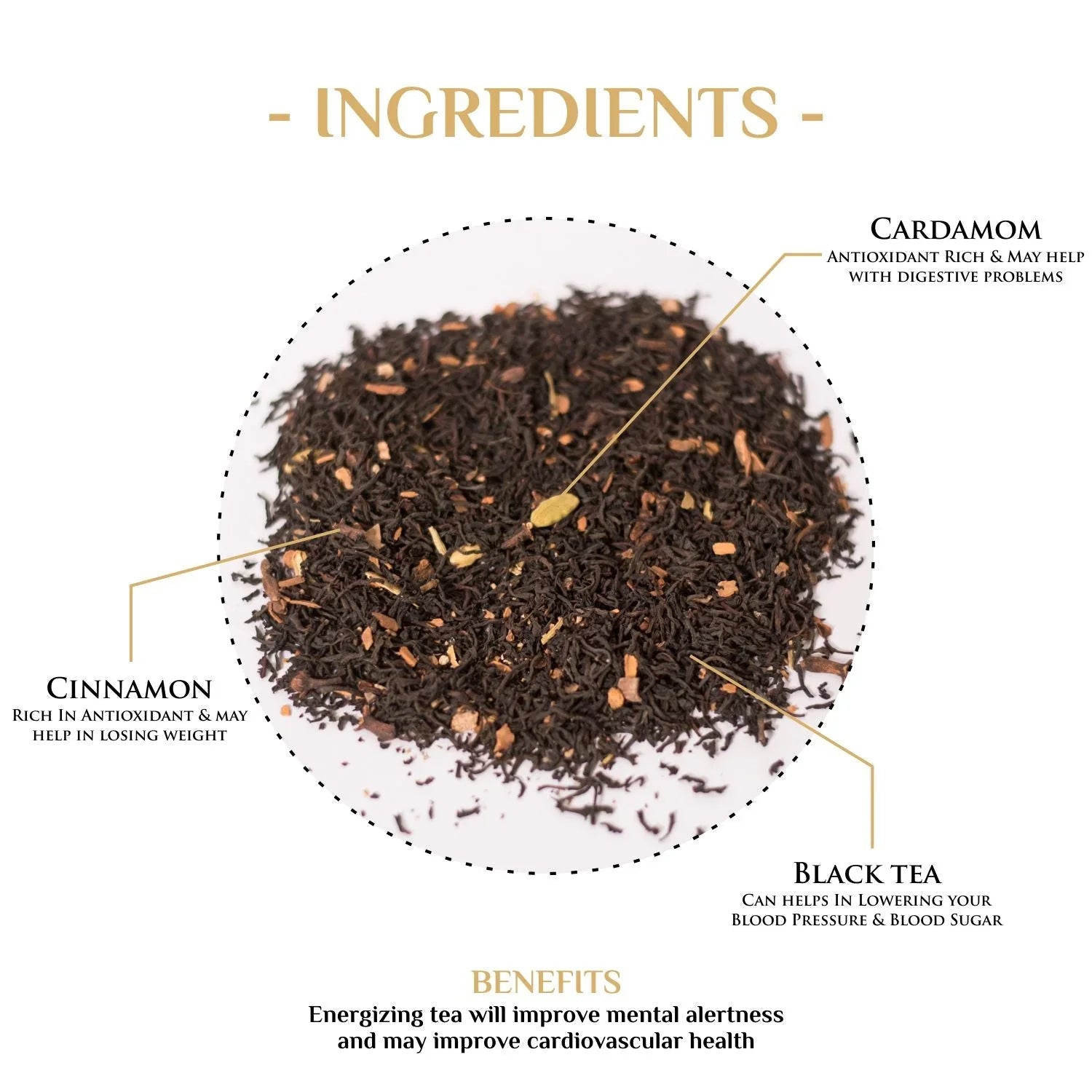 Bombay Masala Chai Black Tea